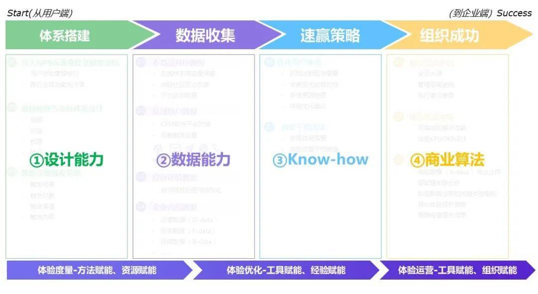 淘宝商品SKU设置技巧,优化商品管理,提升用户体验 淘宝商品SKU设置技巧,优化商品管理,提升用户体验