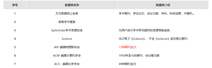 探索查单效果最佳途径