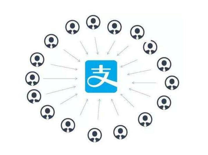 淘宝如何开通提前收款功能 淘宝如何开通提前收款功能