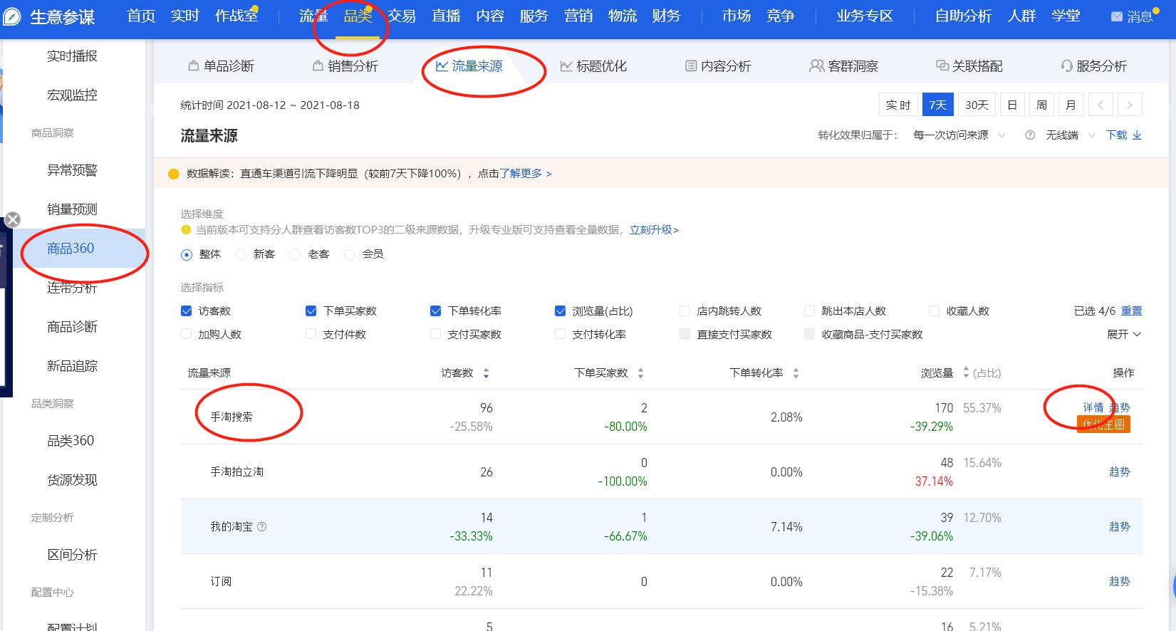 补单平台安全排行榜，探索安全可靠的电商平台之路