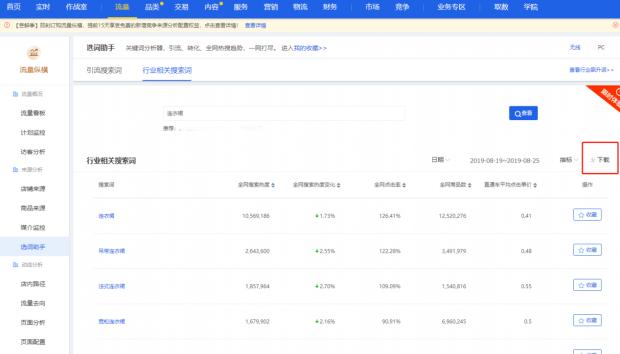 淘宝自然流量提升方法