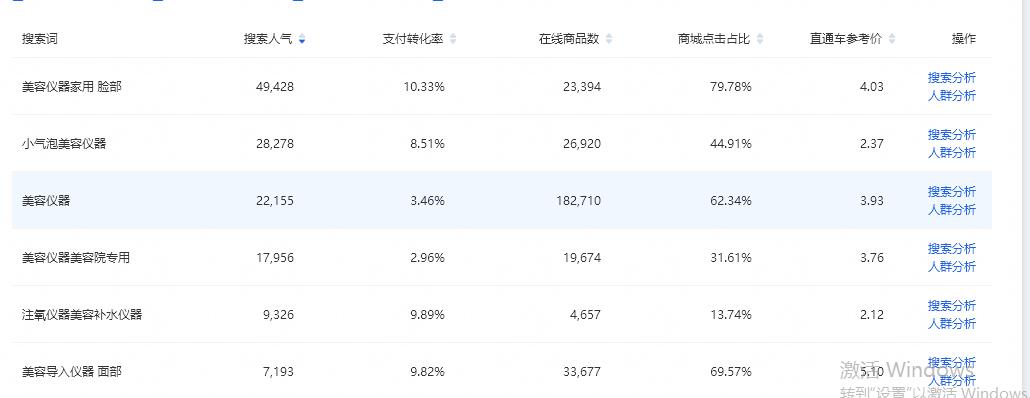 淘宝店铺爆款打造之路，策略与实战经验分享