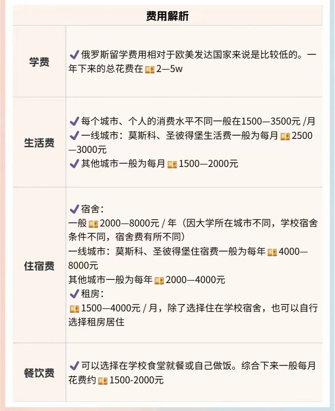 专业补单平台收费详情解析