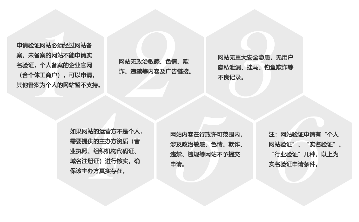 补单正规平台真实评价，重塑电商生态的信誉基石