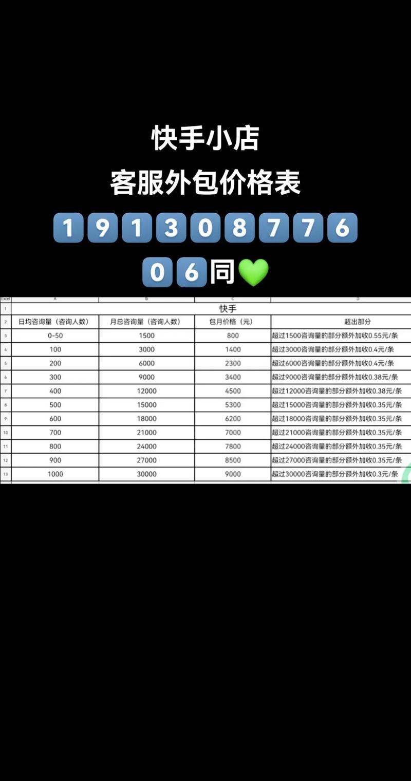 快手补单平台收费详情解析