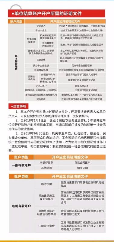 如何选择安全可靠的放单地点—全方位指南