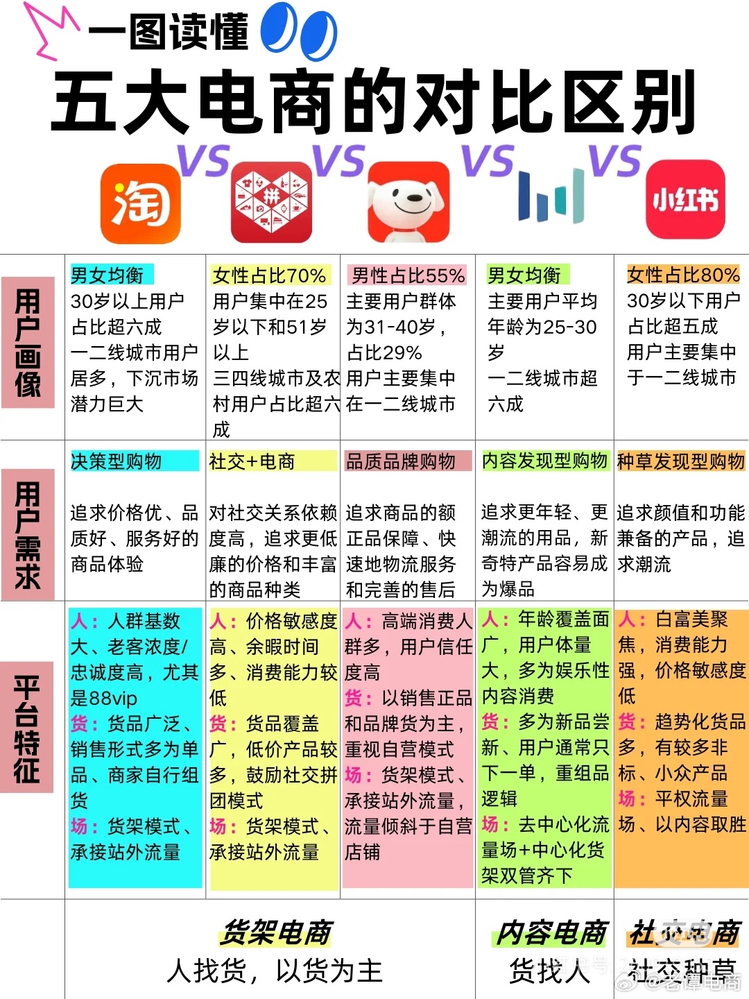 电商补单价格优惠攻略，哪里寻找最实惠的选择