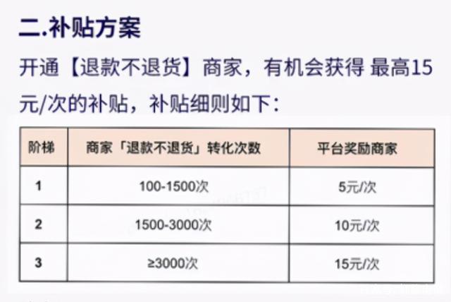 电商补单价格优惠攻略，哪里寻找最实惠的选择