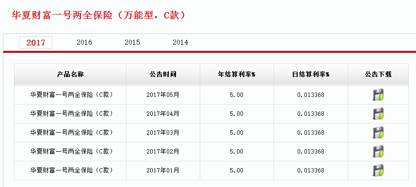 补单任务平台真实评价