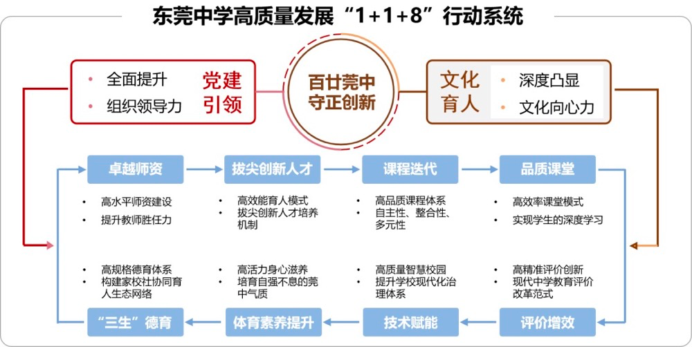 哪里补单,探索最佳策略与路径选择 哪里补单,探索最佳策略与路径选择