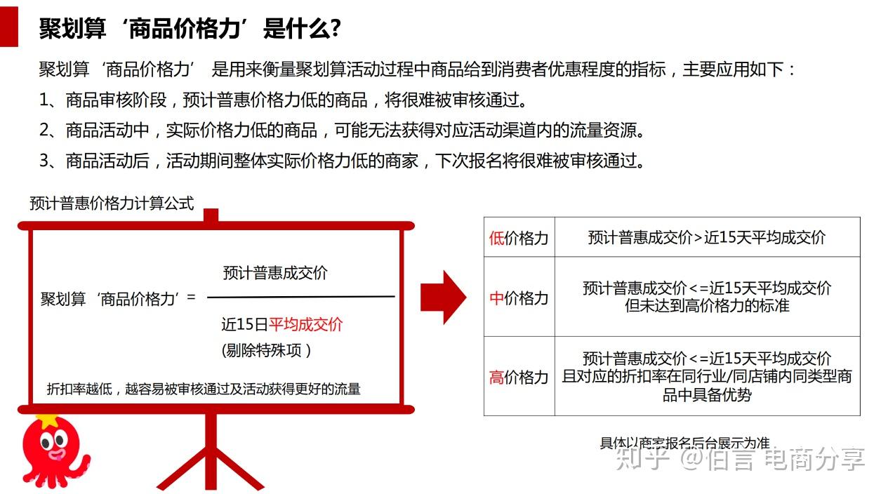 淘宝开店选品策略，打造热销商品的关键步骤