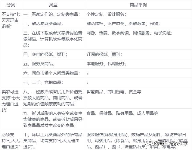 淘宝购物中如何拒绝签收，步骤、注意事项与常见问题解析