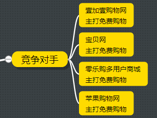电商补单效果的优化策略,何处补单效果更好 电商补单效果的优化策略,何处补单效果更好