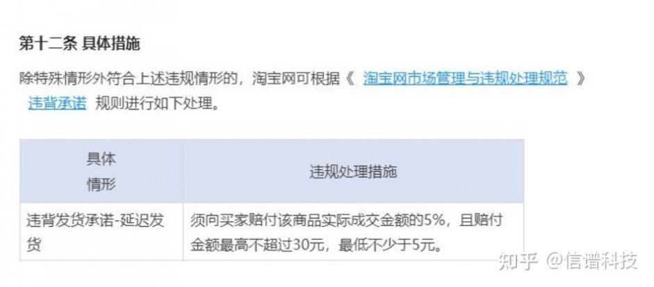 淘宝购物，理解退货退款政策与合理拒绝退货退款