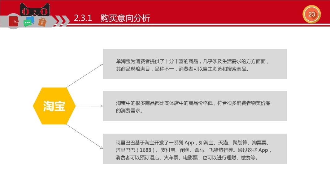 淘宝商品定价策略,探索与解析 淘宝商品定价策略,探索与解析