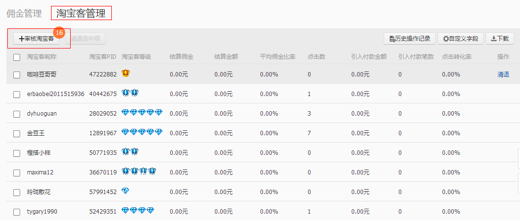 淘宝如何开通淘宝客—新手卖家入门指南 淘宝如何开通淘宝客—新手卖家入门指南