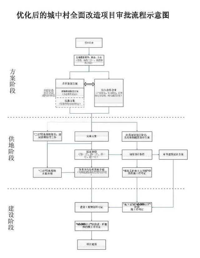 哪里补单?全面解析补单的最佳途径与策略 哪里补单?全面解析补单的最佳途径与策略