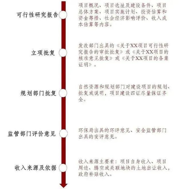 哪里补单?全面解析补单的最佳途径与策略 哪里补单?全面解析补单的最佳途径与策略