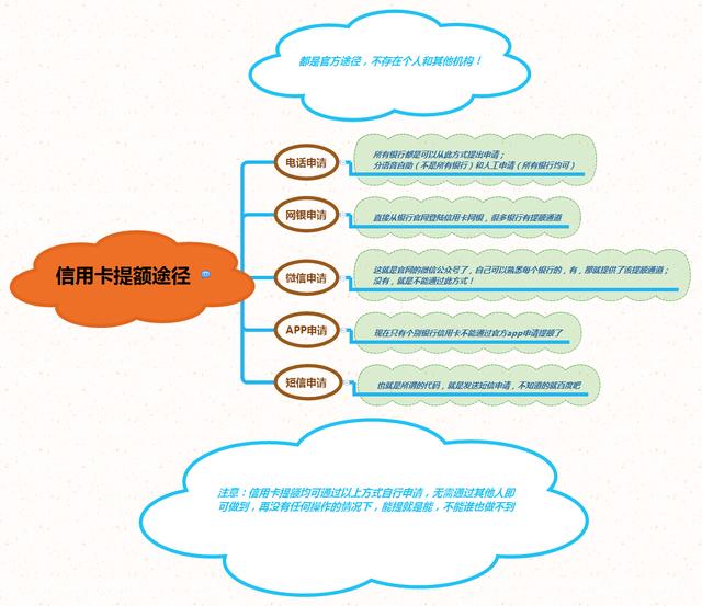 哪里补单?全面解析补单的最佳途径与策略 哪里补单?全面解析补单的最佳途径与策略
