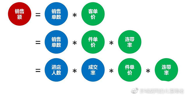 商家正规放单平台,打造诚信交易环境的关键要素 商家正规放单平台,打造诚信交易环境的关键要素