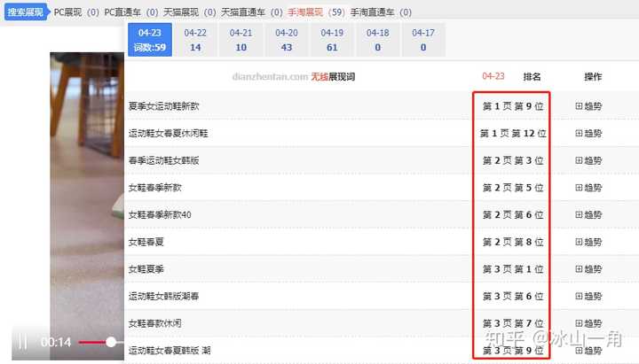 淘宝补单平台安全排行，探索可靠的电商平台辅助工具