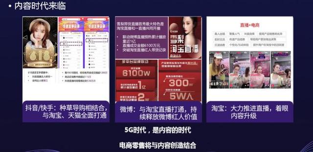 淘宝直播，电商新风尚的兴起与影响