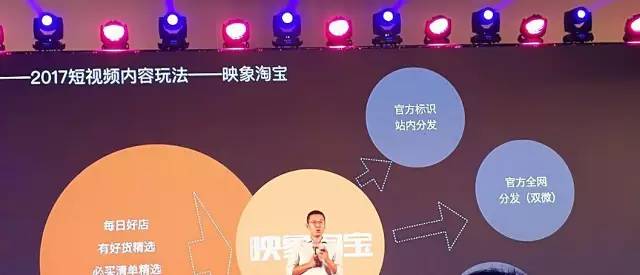 淘宝商品视频，引领电商新潮流