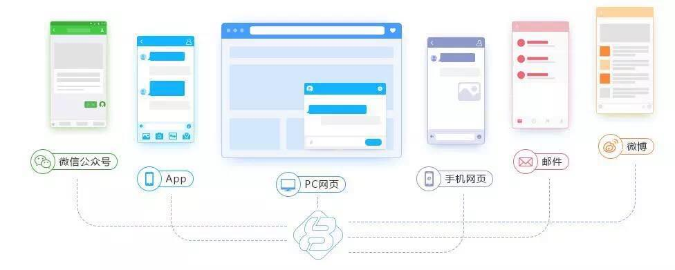 放单服务平台，连接需求与服务的桥梁