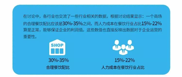 商家放单，策略、实践与影响