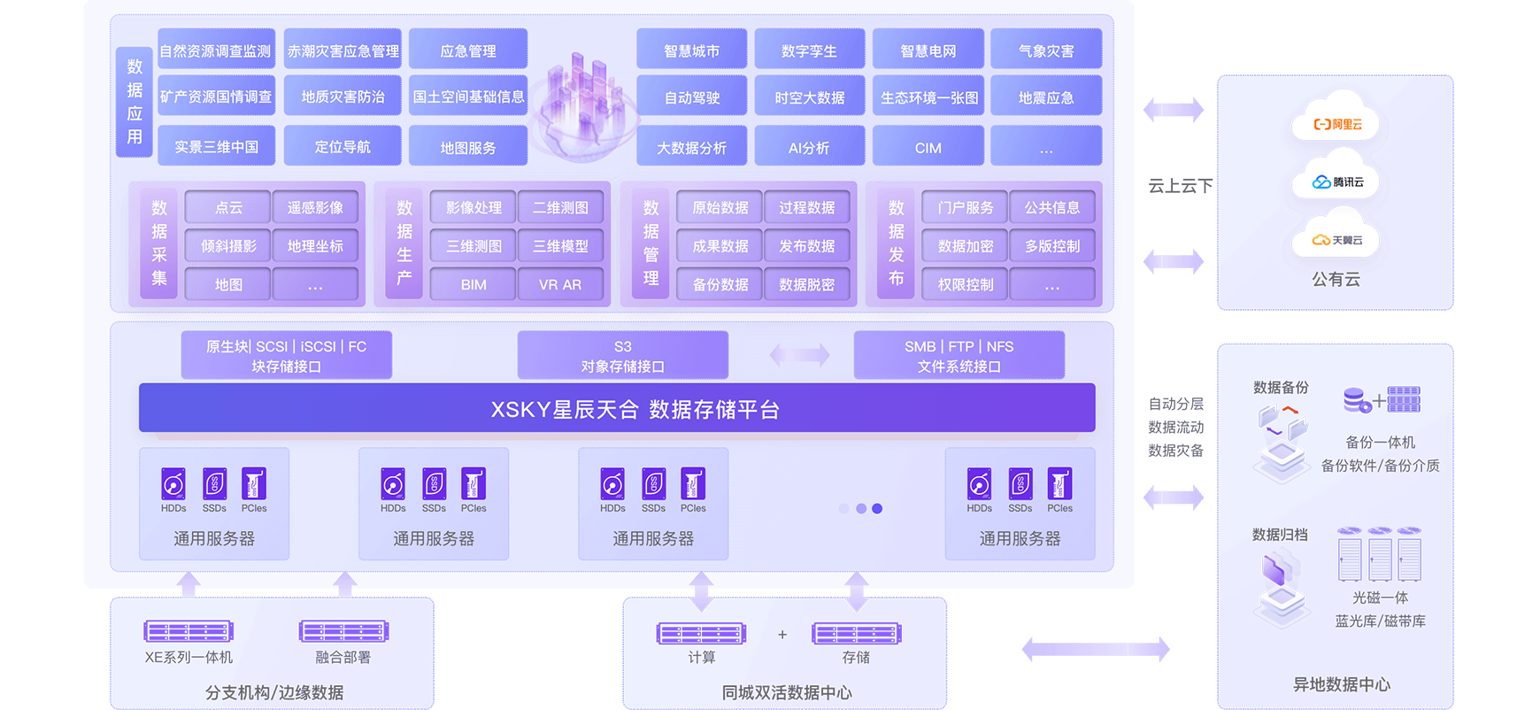 探索放单平台,定义、功能与应用 探索放单平台,定义、功能与应用
