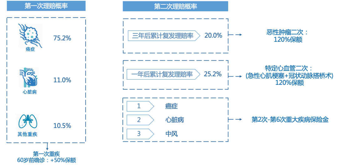 放单平台哪家强？深度解析多个放单平台优劣