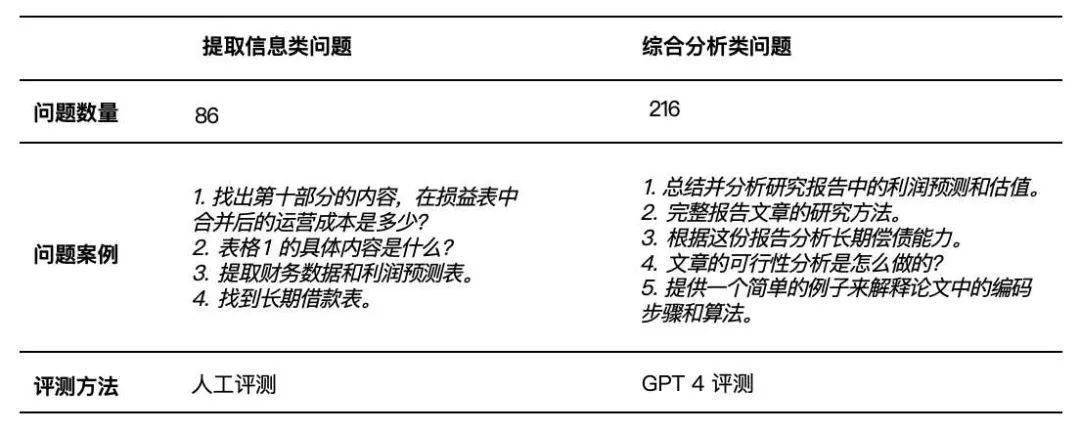 探究陈述单平台，哪个更胜一筹？