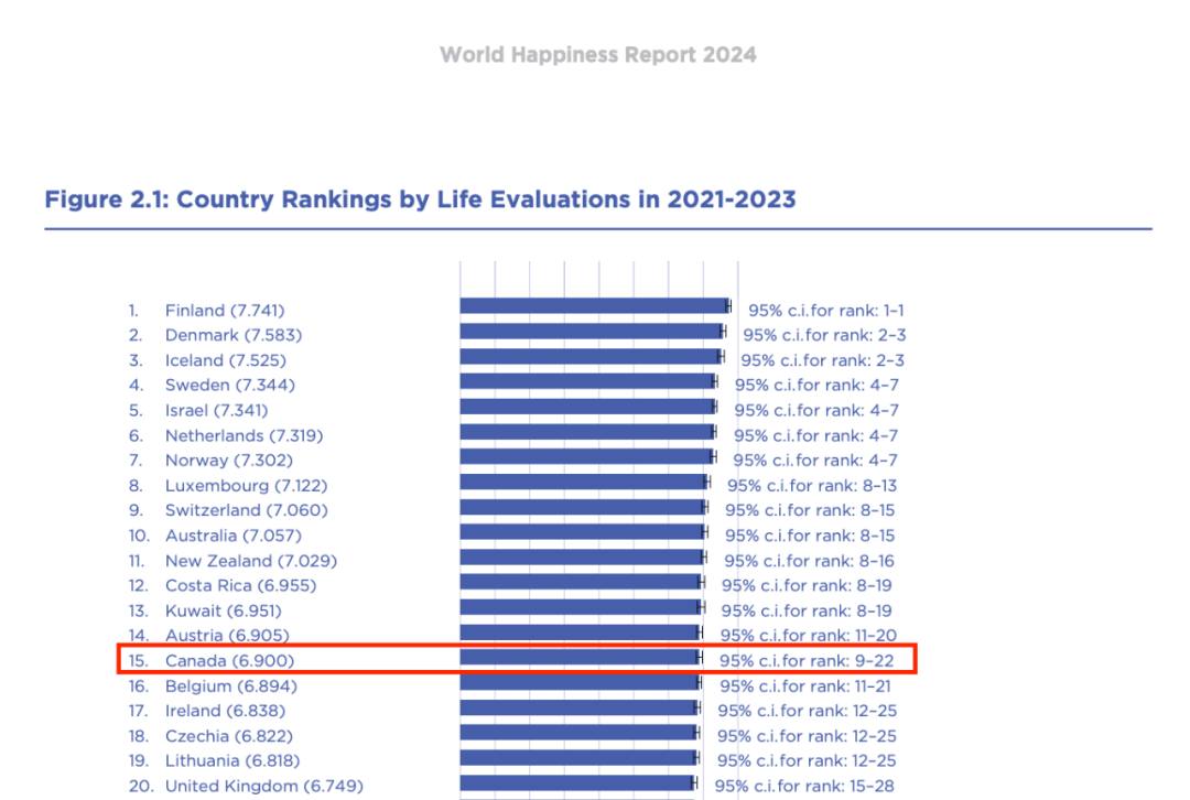 饭菜特别难吃国家排行榜2025特别新排名前十名分析