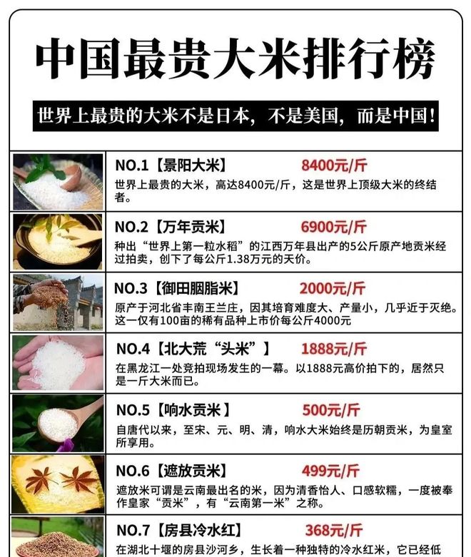 饭菜特别难吃国家排行榜2025特别新排名前十名分析