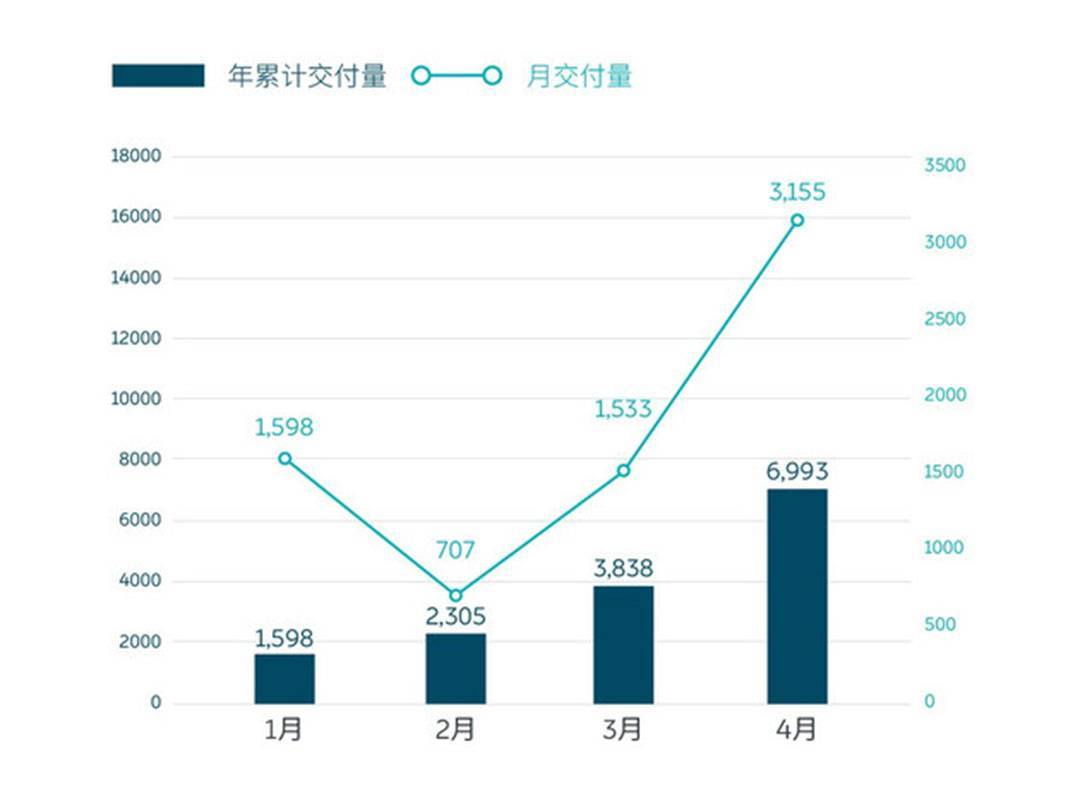 补单平台，助力销量腾飞的新引擎