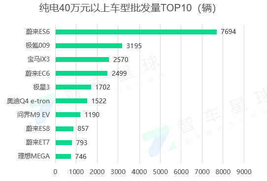 补单平台，助力销量腾飞的新引擎