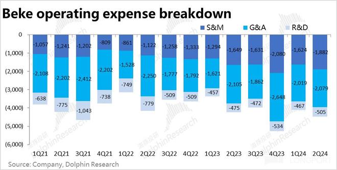 补单平台，助力销量腾飞的新引擎