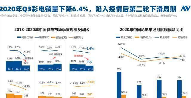 优质补单平台，助力电商业务腾飞的关键要素