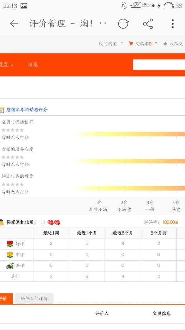 淘宝如何看买家信誉，深度解析购物平台买家信誉系统