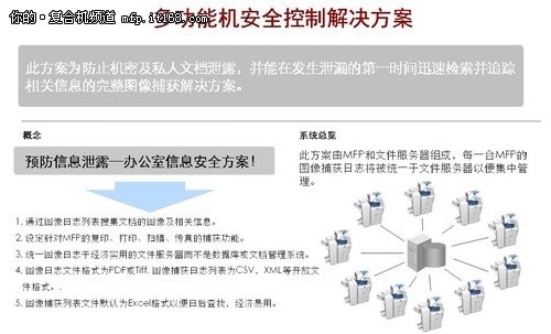 安全补单平台深度解析，优质低价的选择策略