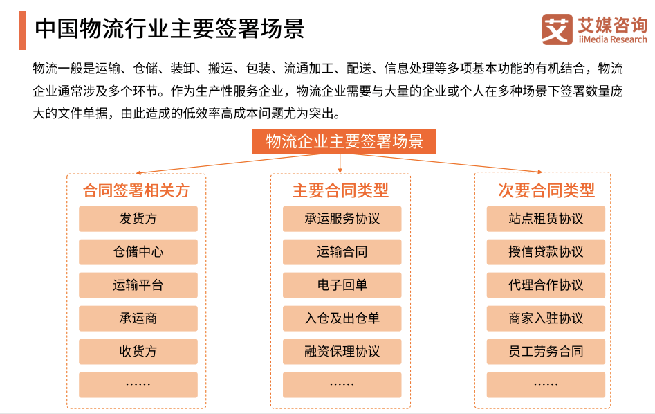 一起补单平台，提升效果的协同力量