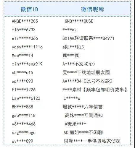 淘宝平台如何有效举报违禁品，一种用户友好的操作指南