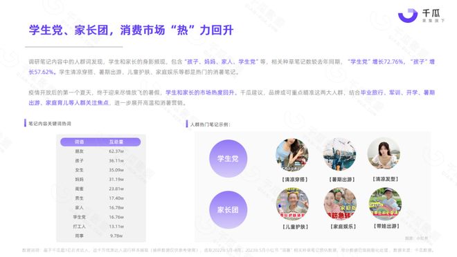 小红书补单平台的选择策略