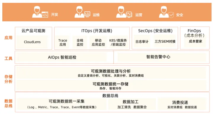 补单网哪家好，深度解析优质补单平台的选择标准