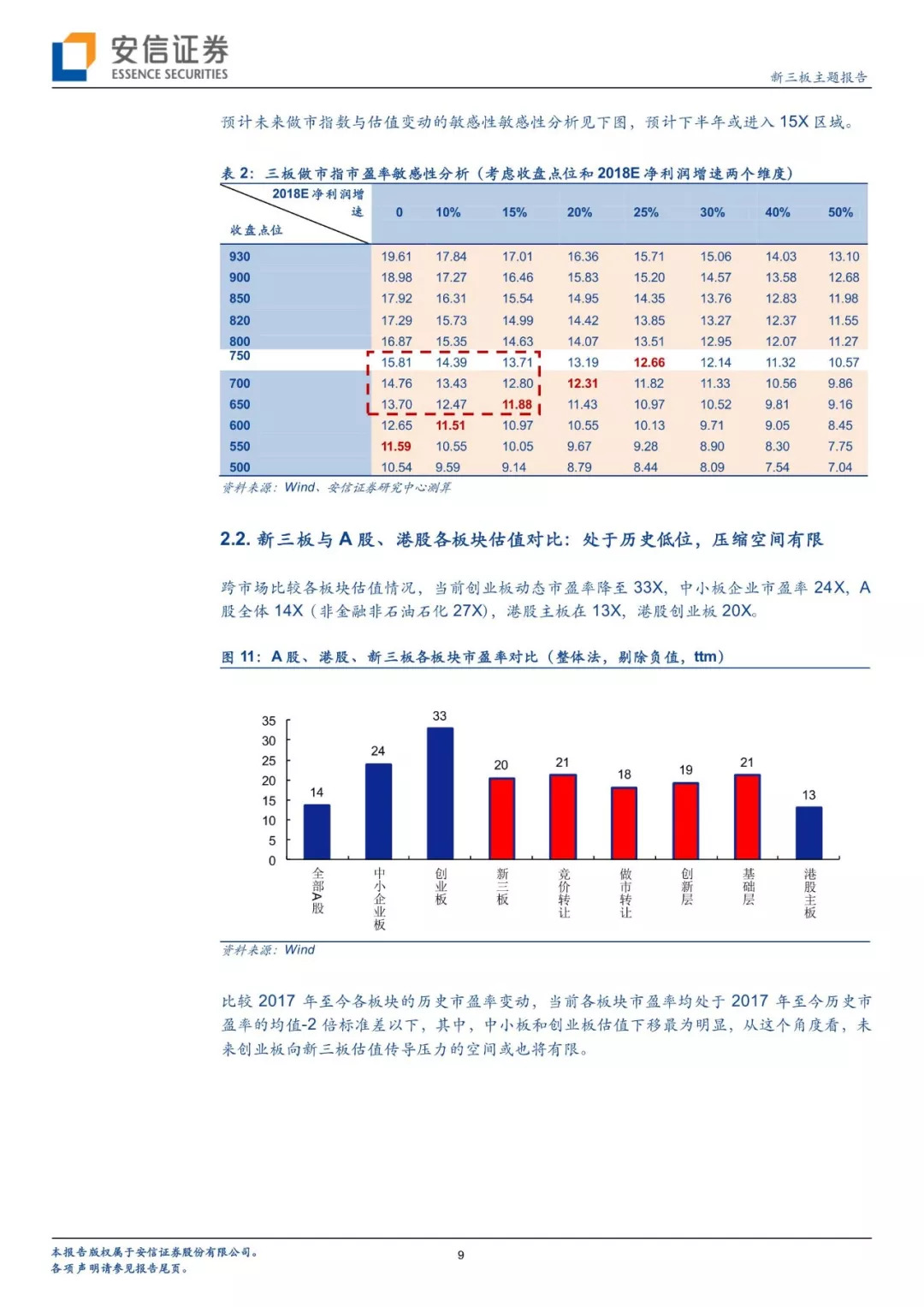 补单网哪家好，深度解析优质补单平台的选择标准