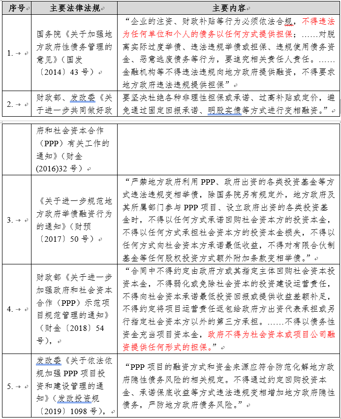 安全补单资源有哪些，探索与实践
