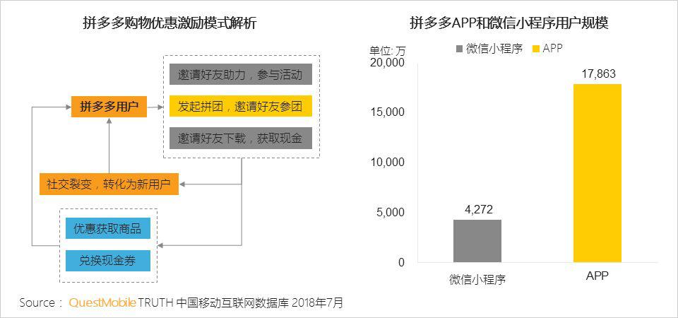 拼多多补单平台的深度解析 拼多多补单平台的深度解析
