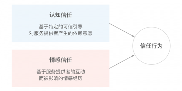 提升销量的有效途径,探索最佳补单平台 提升销量的有效途径,探索最佳补单平台