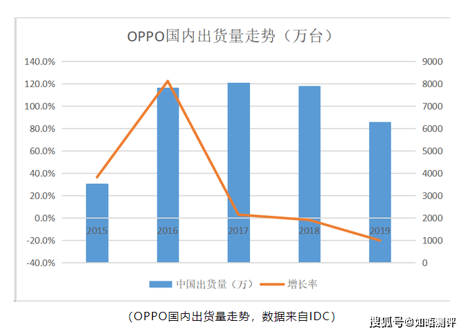 提升销量的有效途径,探索最佳补单平台 提升销量的有效途径,探索最佳补单平台
