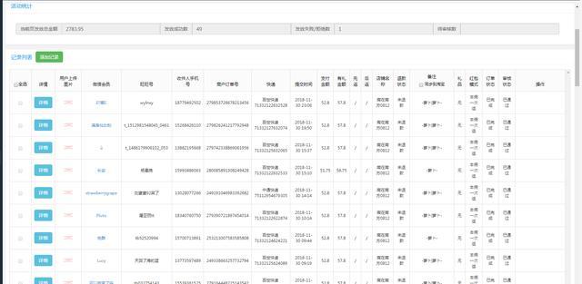案例一，淘宝补单网站—助力商家提升销量